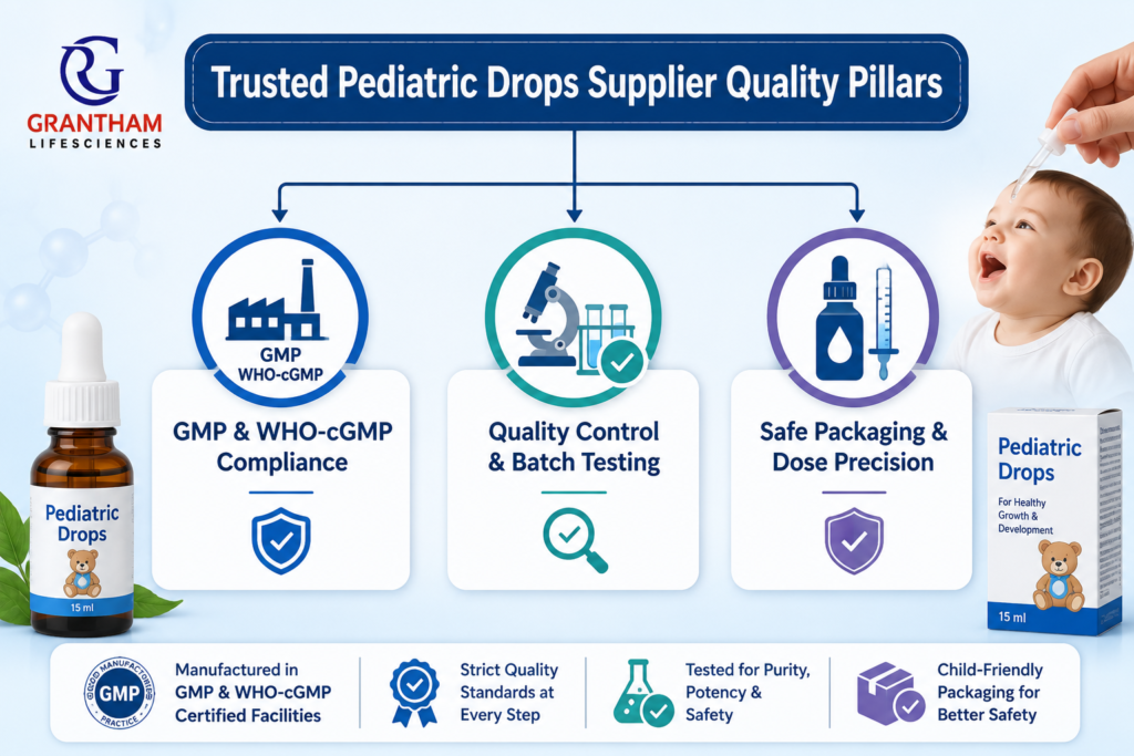 pediatric drops supplier