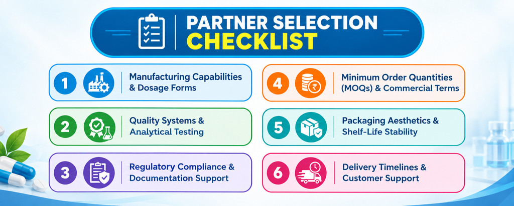 Top 10 Third Party Pharma Manufacturers in Baddi Third Party Pharma Manufacturers in Baddi - Top 10 Third Party Pharma Manufacturers in Baddi