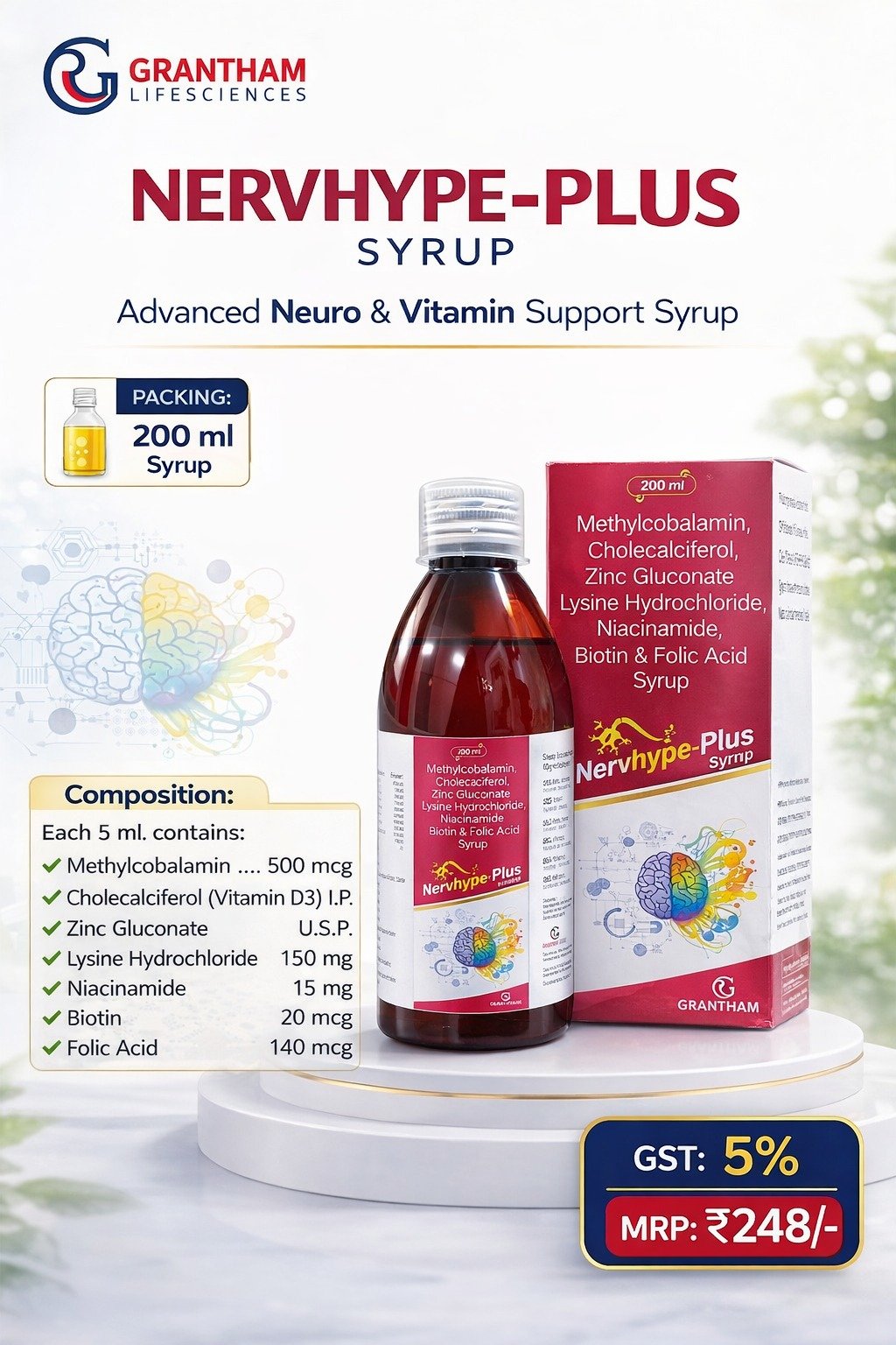 Multibiz-L - NERVHYPE-PLUS
